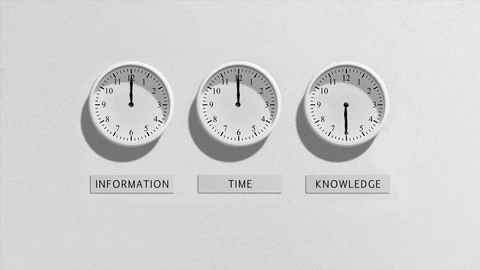InformatipnTimeKnowledge